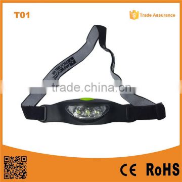 Hot Sell Hight Power ABS Headlamp LED for Outdoor Use