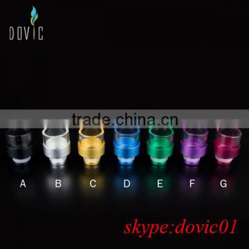 wide bore glass drip tips