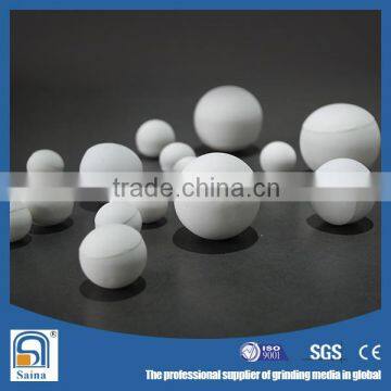 alumina ceramic grinding media ball