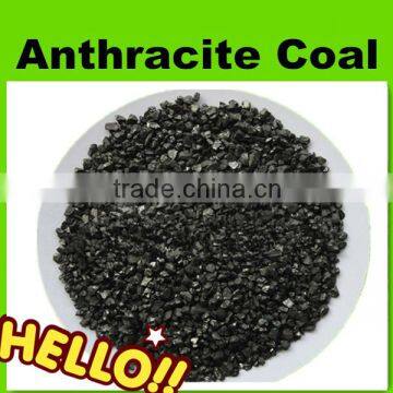 Low ash 85% anthracite filter media for water treatment plant (WTP)