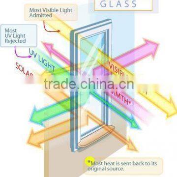 energy saving soft coated low-E tempered glass