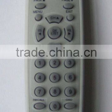 TECHNOSAT Remote Control