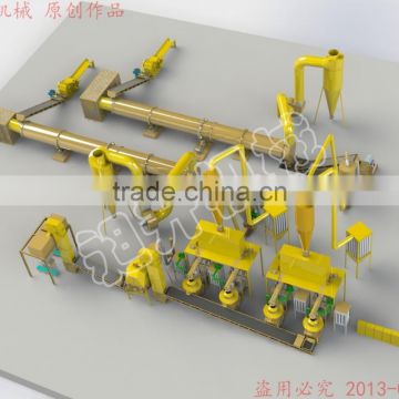 CS 2015 wood chips, sawdust, bagasse, rice husk, sugarcane, peanut shell, grass, bamboo wastes complete pellet production line