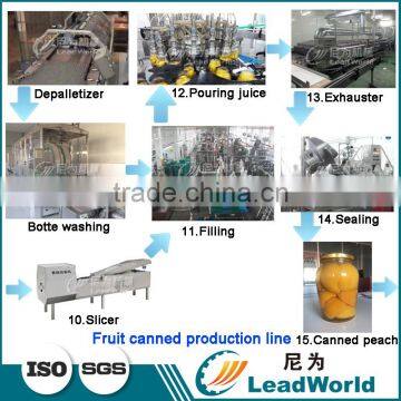 Vegetable Fruit Canned Food Canning Production Line photo-2