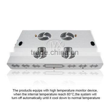 Led Plant Grow Light 90W Integrated Cob For Aquaponics photo-3