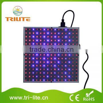 PANEL led lamp price list for plant
