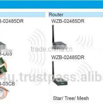 Wireless ZigBee Integration Module End Device WZB-03 photo-2