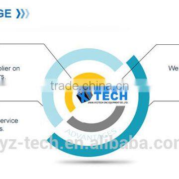 Facory Supply Protable Stone Metal Processing Stone Cnc Router Cutting Machine Price photo-5