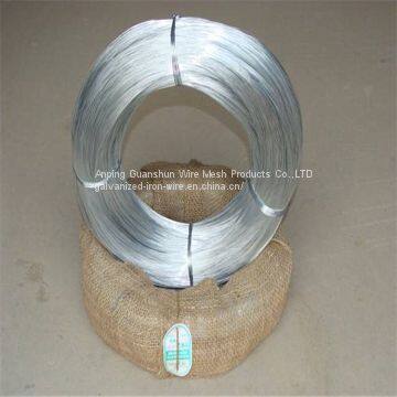 Galvanized Wire photo-3