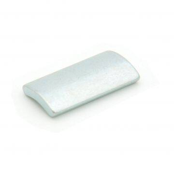 China Sintered neodymium (NdFeB) magnets supplier