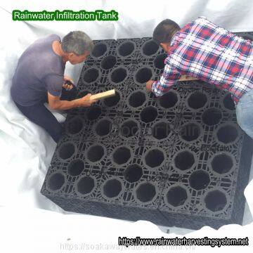 Stormwater Detention Tank Manufacturer