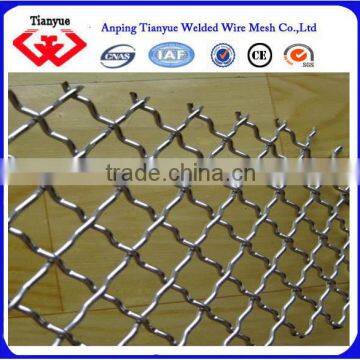 China Famous Factory Sell Mine Sieving Mesh photo-5