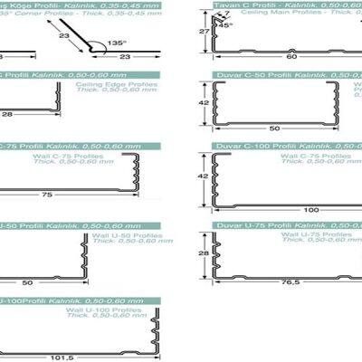 Galvanized Steel Structure Building Material Light Steel Keel Roll Forming Equipment photo-2