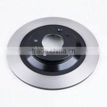 Safety brake disc for car