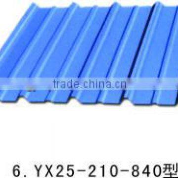 metal roofing sheets