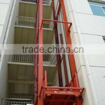 Hydraulic wall mounted work table for lifting goods