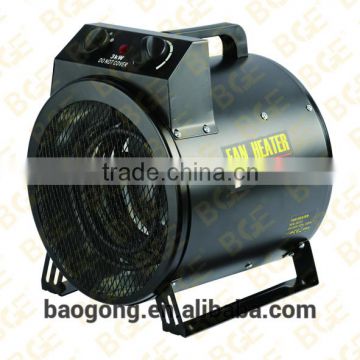 Round electric thermal storage heater