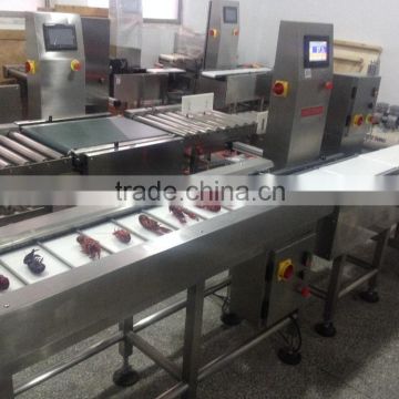 online multi-grade Check Weigher WS-N158 (5-600g)