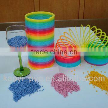PVC Compound for Toy
