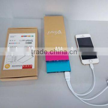 Hot New Product for 2015 Super Thin 12000mA Portable Power Bank photo-4