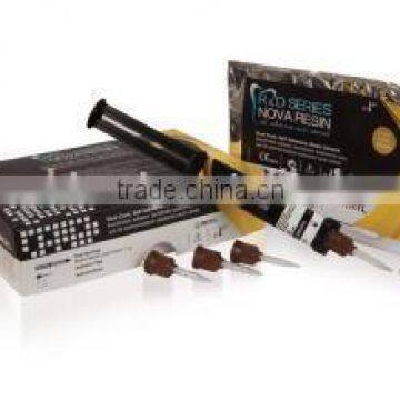 Dental Resin Cement
