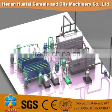 2015 Huatai Environmental Tyre Pyrolysis Plant With CE,SGS Certification