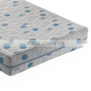 Mattress Zoneline Visco CNC Contour Cut