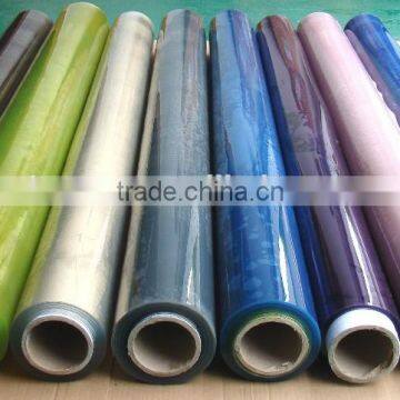 Kunlun---automatic Jumbo Roll Film (stretch Film) Cutting Machine photo-4