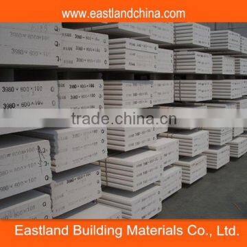 China Factory Building Material Lightweight Exterior Panel