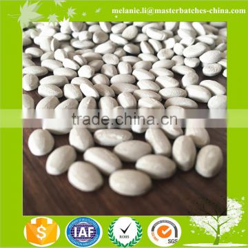 Plastic Desiccant Masterbatch Price