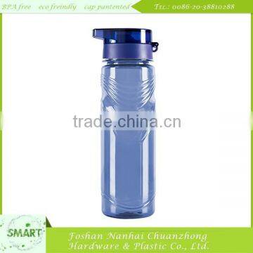 Alibaba China Wholesale Tritan Water Bottle Plastic