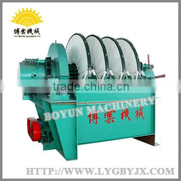 Disc Filtering Ployester Filter Cloth with Automatic Cleaning Device and Good Dewatering