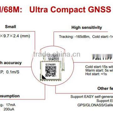 New SIMCOM 3G module SIM28M