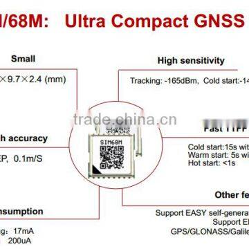 Новый 3G-модуль SIMCOM SIM28M