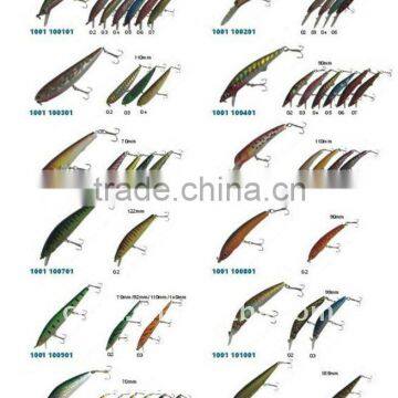 Fishing lure