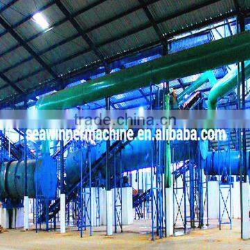 Organic fertilizer production line with different capacities