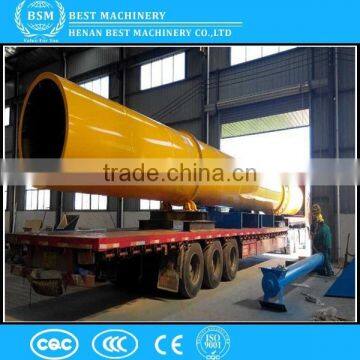 Good News !!! Large Capacity and Low Price Drum Rotary Dryer for Coal/bagasse/sawdust photo-5