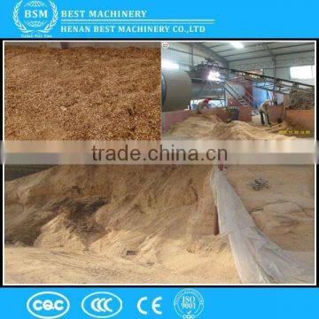 CE Approved Good Price Pine Sawdust Dryer Machine photo-6