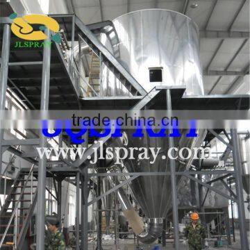 spray dryer spray process