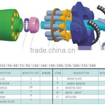 A11 hydraulic parts