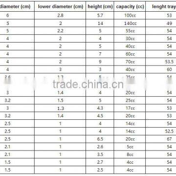 Eco-friendly 200 Cell Black Plastic Nursery Plug Tray photo-4