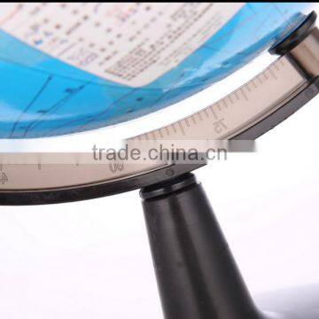 Globe