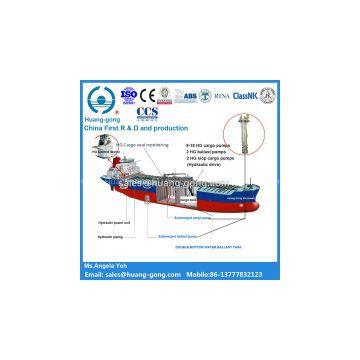 Marine Electric Submerged Cargo Pump System for Oil/Chemical Tanker