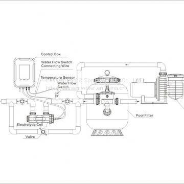 Хит продаж - солевой хлоринатор для бассейна photo-3