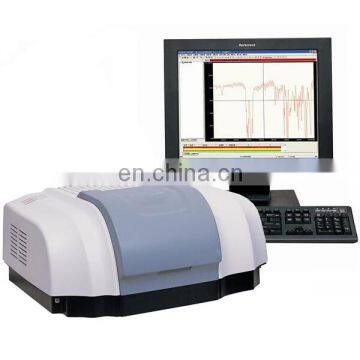 WQF20A FTIR Spectrometer