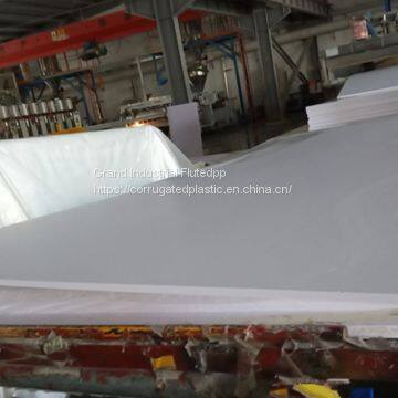 PVC Foam Sheet
