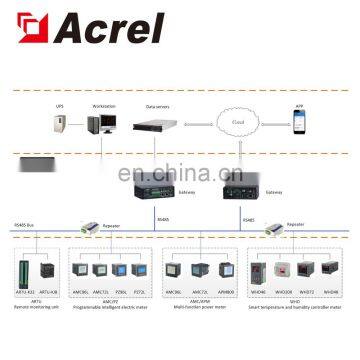 ARTU-KJ8 Remote Monitoring Unit Used in the Intelligent Power Distribution System photo-7