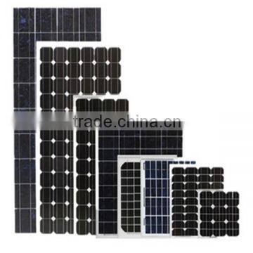 price per watt solar panels, high efficiency solar cell,5W-300W produce