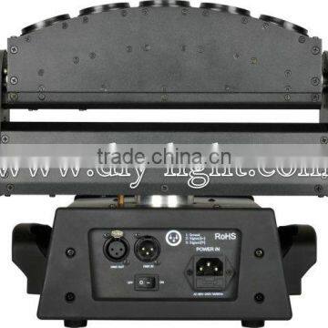 5 Eyes Led Spider Beam Moving Head Light 5 Head Led Moving Head Spider Light for Disco dj Bar Event photo-3