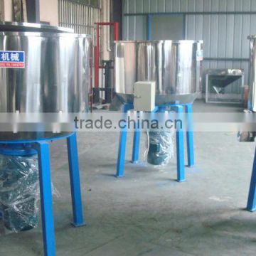 Plastic masterbache mixer